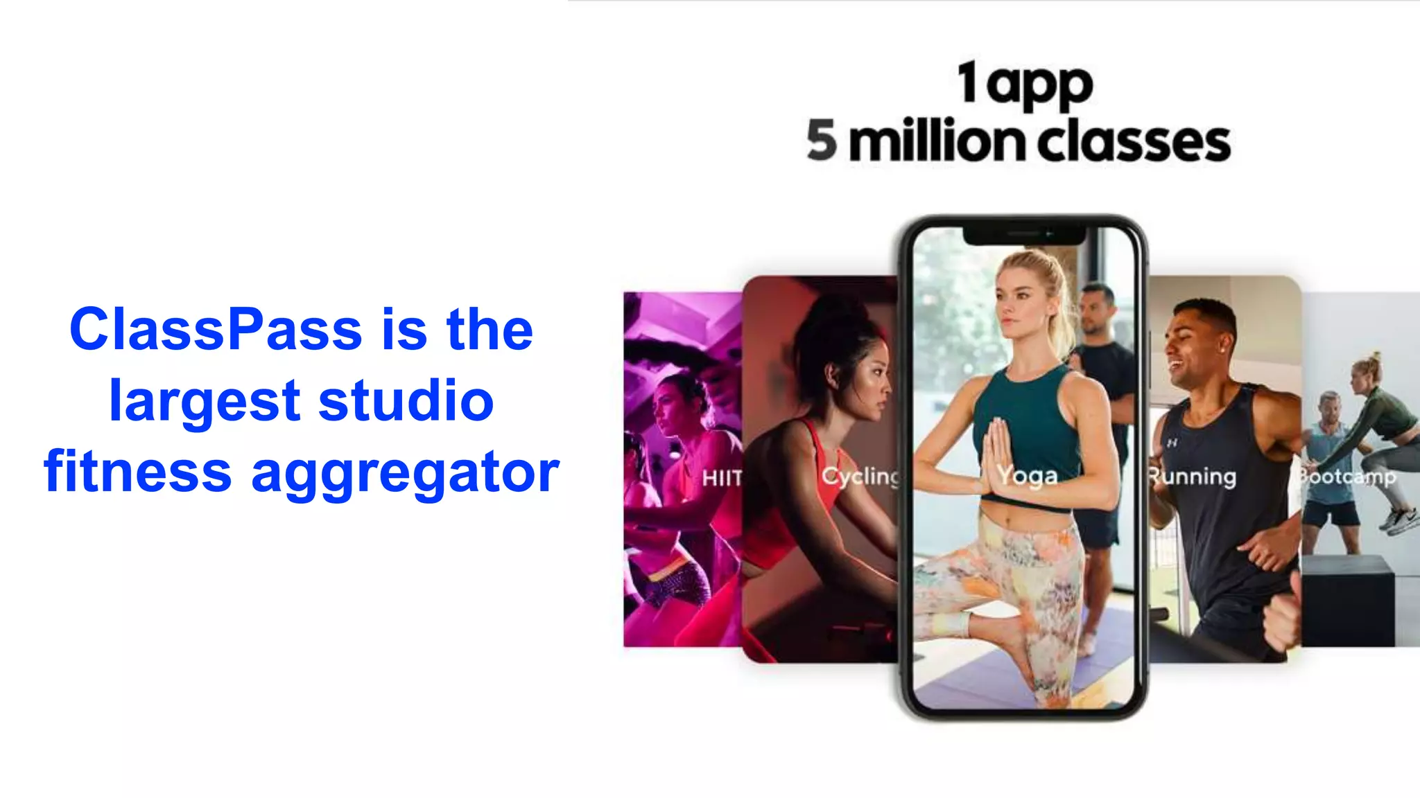 6
ClassPass is the
largest studio
fitness aggregator
 