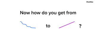 #SaaSOps
Now how do you get from
to ?
 
