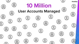 #SaaSOps
10 Million
User Accounts Managed
 