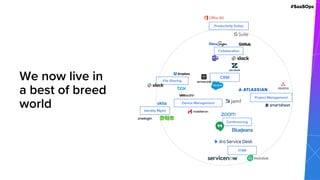 #SaaSOps
We now live in
a best of breed
world
Productivity Suites
File Sharing
Conferencing
Identity Mgmt
Device Management
ITSM
Project Management
CRM
Collaboration
 