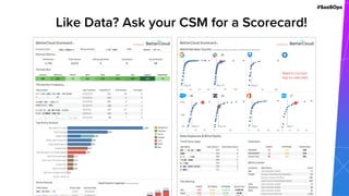 #SaaSOps
Like Data? Ask your CSM for a Scorecard!
 
