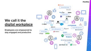 #SaaSOps
Productivity Suites
File Sharing
Conferencing
Identity Mgmt
Device Management
ITSM
Project Management
CRM
Collaboration
We call it the
digital workplace
Employees are empowered to
stay engaged and productive
 