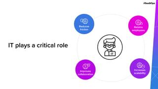 #SaaSOps
IT plays a critical role
IT
Reduces
friction
Retains
employees
Improves
collaboration
Increases
scalability
 