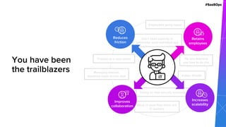 #SaaSOps
You have been
the trailblazers Managing manual,
repetitive tasks across silos
Employees going rogue
Insider threats
Taking on new security workload
Treated as a cost center
Don’t have capacity to
administer each individual app
More IT work than there are
IT workers
No one teaching
you how to do this
Managing manual,
repetitive tasks across silos
Employees going rogue
Insider threats
Taking on new security workload
Treated as a cost center
Don’t have capacity to
administer each individual app
More IT work than there are
IT workers
No one teaching
you how to do this
Reduces
friction
Retains
employees
Improves
collaboration
Increases
scalability
IT
 