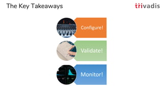 The Key Takeaways
Configure!
Validate!
Monitor!
 