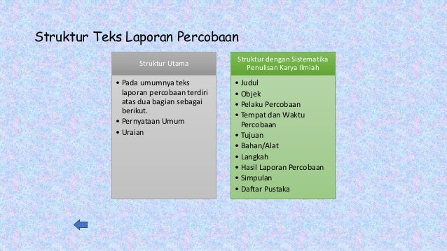 1 Teks Laporan Hasil Percobaan