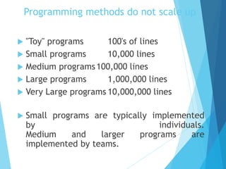 overview introduction to Software Engineering | PPT | Computer Software ...