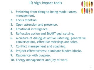 10 high impact tools
1. Switching from doing to being mode: stress
management.
2. Focus atention.
3. Open attention and presence.
4. Emotional intelligence.
5. Reflective action and SMART goal setting.
6. A culture of dialogue: active listening, generative
conversations, effective meetings and sales.
7. Conflict management and coaching.
8. Project effectiveness: eliminate hidden blocks.
9. Resonance with purpose.
10. Energy management and joy at work.
14
 