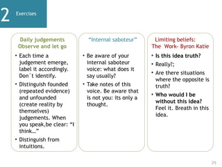 Daily judgements
Observe and let go
25
Limiting beliefs:
The Work- Byron Katie
“Internal saboteur”
• Is this idea truth?
• Really?;
• Are there situations
where the opposite is
truth?
• Who would I be
without this idea?
Feel it. Breath in this
idea.
• Be aware of your
internal saboteur
voice: what does it
say usually?
• Take notes of this
voice. Be aware that
is not you: its only a
thought.
• Each time a
judgement emerge,
label it accordingly.
Don´t identify.
• Distinguish founded
(repeated evidence)
and unfounded
(create reality by
themselves)
judgements. When
you speak,be clear: “I
think…”
• Distinguish from
intuitions.
Exercises
2
 