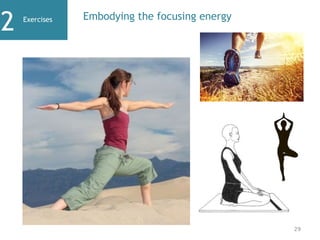 Embodying the focusing energy
29
Exercises
2
 