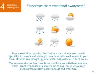38
“Inner weather: emotional awareness”Emotional
intelligence
4
Stop several times per day. And just be aware of your own mood.
Specially if its amoment where you can have emotional impact in your
team. Observe any thought, pysical sensations, associated behaviour…
You can also observe how your team members –as individuals and as a
whole- react emotionally to specific situations. Pause: encourage
open communication about feelings and emotions.
 