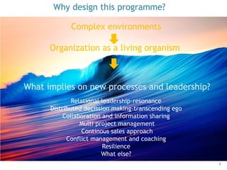Why design this programme?
Organization as a living organism
Complex environments
What implies on new processes and leadership?
Relational leadership-resonance
Distributed decission making-transcending ego
Collaboration and information sharing
Multi project management
Continous sales approach
Conflict management and coaching
Resilience
What else?
4
 