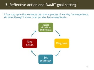5. Reflective action and SMART goal setting
46
A four step cycle that enhances the natural process of learning from experience.
We move through it many times per day, but unconsciously…
 
