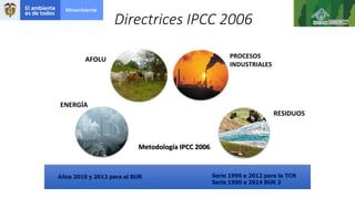 Directrices IPCC 2006
AFOLU
ENERGÍA
PROCESOS
INDUSTRIALES
RESIDUOS
FOTO
AQUÍ
FOTO
AQUÍ
FOTO
AQUÍ
Metodología IPCC 2006
Años 2010 y 2012 para el BUR Serie 1990 a 2012 para la TCN
Serie 1990 a 2014 BUR 2
 