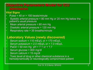 1.3. critical care criteria of admission, role of nurse, perspective of ...