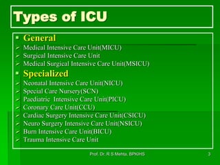 1.4. critical care monitoring, assessment & care of patients | PDF