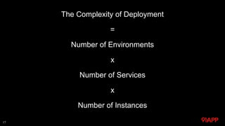 The Complexity of Deployment
=
Number of Environments
x
Number of Services
x
Number of Instances
17
 