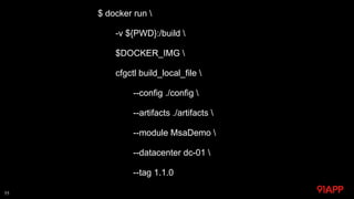 $ docker run 
-v ${PWD}:/build 
$DOCKER_IMG 
cfgctl build_local_file 
--config ./config 
--artifacts ./artifacts 
--module...