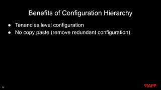 Benefits of Configuration Hierarchy
● Tenancies level configuration
● No copy paste (remove redundant configuration)
59
 