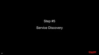 Step #5
Service Discovery
69
 