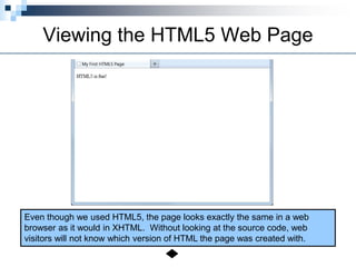1. introduction to html5 | PPT | Web Design and HTML | Internet