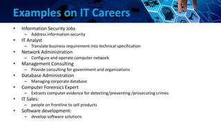 1. intro ict | PPTX