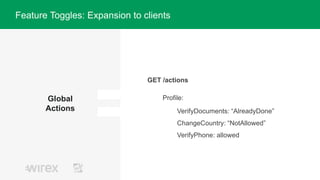 Global
Actions
GET /actions
Profile:
VerifyDocuments: “AlreadyDone”
ChangeCountry: “NotAllowed”
VerifyPhone: allowed
Featu...