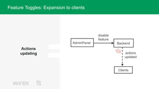 Actions
updating
Backend
Clients
disable
feature
AdminPanel
actions
updated
Feature Toggles: Expansion to clients
 