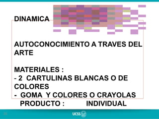 35
DINAMICA :
AUTOCONOCIMIENTO A TRAVES DEL
ARTE
MATERIALES :
- 2 CARTULINAS BLANCAS O DE
COLORES
- GOMA Y COLORES O CRAYOLAS
PRODUCTO : INDIVIDUAL
 