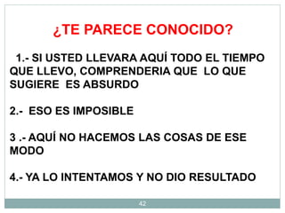 42
¿TE PARECE CONOCIDO?
1.- SI USTED LLEVARA AQUÍ TODO EL TIEMPO
QUE LLEVO, COMPRENDERIA QUE LO QUE
SUGIERE ES ABSURDO
2.- ESO ES IMPOSIBLE
3 .- AQUÍ NO HACEMOS LAS COSAS DE ESE
MODO
4.- YA LO INTENTAMOS Y NO DIO RESULTADO
 