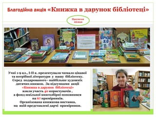 Учні 1-9 кл., І-ІІ к. презентували чимало цікавої
та потрібної літератури у нашу бібліотеку.
Серед подарованого - найбільше художніх
дитячих книжок. За підсумками акції
«Книжка в дарунок бібліотеці»
взяли участь 40 користувачів ,
а фонд шкільної книгозбірні поповнився
на 67 примірників.
Організована книжкова виставка,
на якій представлені дарчі примірники.
 