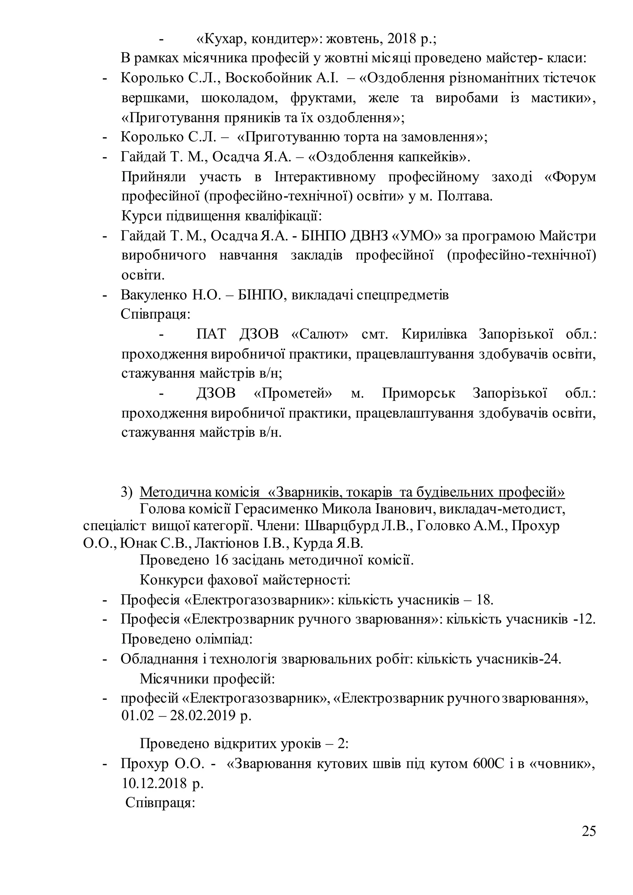 25
- «Кухар, кондитер»: жовтень, 2018 р.;
В рамках місячника професій у жовтні місяці проведено майстер- класи:
- Королько С.Л., Воскобойник А.І. – «Оздоблення різноманітних тістечок
вершками, шоколадом, фруктами, желе та виробами із мастики»,
«Приготування пряників та їх оздоблення»;
- Королько С.Л. – «Приготуванню торта на замовлення»;
- Гайдай Т. М., Осадча Я.А. – «Оздоблення капкейків».
Прийняли участь в Інтерактивному професійному заході «Форум
професійної (професійно-технічної) освіти» у м. Полтава.
Курси підвищення кваліфікації:
- Гайдай Т. М., ОсадчаЯ.А. - БІНПО ДВНЗ «УМО» за програмою Майстри
виробничого навчання закладів професійної (професійно-технічної)
освіти.
- Вакуленко Н.О. – БІНПО, викладачі спецпредметів
Співпраця:
- ПАТ ДЗОВ «Салют» смт. Кирилівка Запорізької обл.:
проходження виробничої практики, працевлаштування здобувачів освіти,
стажування майстрів в/н;
- ДЗОВ «Прометей» м. Приморськ Запорізької обл.:
проходження виробничої практики, працевлаштування здобувачів освіти,
стажування майстрів в/н.
3) Методична комісія «Зварників, токарів та будівельних професій»
Голова комісії Герасименко Микола Іванович, викладач-методист,
спеціаліст вищої категорії. Члени: Шварцбурд Л.В., Головко А.М., Прохур
О.О., Юнак С.В., Лактіонов І.В., Курда Я.В.
Проведено 16 засідань методичної комісії.
Конкурси фахової майстерності:
- Професія «Електрогазозварник»: кількість учасників – 18.
- Професія «Електрозварник ручного зварювання»: кількість учасників -12.
Проведено олімпіад:
- Обладнання і технологія зварювальних робіт: кількість учасників-24.
Місячники професій:
- професій «Електрогазозварник», «Електрозварник ручногозварювання»,
01.02 – 28.02.2019 р.
Проведено відкритих уроків – 2:
- Прохур О.О. - «Зварювання кутових швів під кутом 600С і в «човник»,
10.12.2018 р.
Співпраця:
 