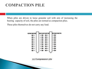 1.PILE FOUNDATION (ACE) 2160601 GTU | PPTX