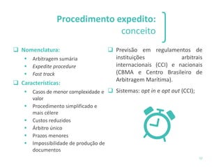 1 2 3
53
Procedimento expedito:
conceito
❑ Nomenclatura:
▪ Arbitragem sumária
▪ Expedite procedure
▪ Fast track
❑ Características:
▪ Casos de menor complexidade e
valor
▪ Procedimento simplificado e
mais célere
▪ Custos reduzidos
▪ Árbitro único
▪ Prazos menores
▪ Impossibilidade de produção de
documentos
❑ Previsão em regulamentos de
instituições arbitrais
internacionais (CCI) e nacionais
(CBMA e Centro Brasileiro de
Arbitragem Marítima).
❑ Sistemas: opt in e opt out (CCI);
 