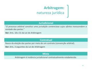 Arbitragem:
natureza jurídica
Jurisdicional
“O processo arbitral constitui uma jurisdição contenciosa cujos efeitos transcendem a
vontade das partes.”
Ver: Arts. 18 e 31 da Lei de Arbitragem
Contratual
Nasce da eleição das partes por meio de um contrato (convenção arbitral).
Ver: Arts. 3 seguintes da Lei de Arbitragem
Mista
Arbitragem é instância jurisdicional contratualmente estabelecida.
64
 
