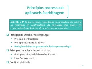 Princípios processuais
aplicáveis à arbitragem
❑ Princípio do Devido Processo Legal
▪ Princípio Contraditório
▪ Princípio ...