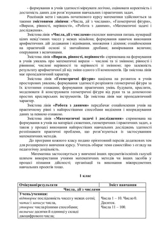- формування в учнів здатності міркувати логічно, оцінювати коректність і
достатність даних для розв’язування навчальних і практичних задач.
Реалізація мети і завдань початкового курсу математики здійснюється за
такими змістовими лініями: «Числа, дії з числами», «Геометричні фігури»,
«Вирази, рівності, нерівності», «Робота з даними», «Математичні задачі і
дослідження».
Змістова лінія «Числа,дії з числами» охоплює вивчення питань нумерації
цілих невід’ємних чисел у межах мільйона; формування навичок виконання
арифметичних дій додавання і віднімання, множення і ділення; ознайомлення
на практичній основі зі звичайними дробами; вимірювання величин;
оперування з величинами.
Змістова лінія «Вирази, рівності, нерівності» спрямована на формування
в учнів уявлень про математичні вирази – числові та зі змінною; рівності і
рівняння; числові нерівності та нерівності зі змінною; про залежність
результату арифметичної дії від зміни одного з її компонентів. Ця змістова лінія
має пропедевтичний характер.
Змістова лінія «Геометричні фігури» націлена на розвиток в учнів
просторових уявлень; формування здатності розрізняти геометричні фігури за
їх істотними ознаками; формування практичних умінь будувати, креслити,
моделювати й конструювати геометричні фігури від руки та за допомогою
простих креслярських інструментів. Ця змістова лінія має пропедевтичний
характер.
Змістова лінія «Робота з даними» передбачає ознайомлення учнів на
практичному рівні з найпростішими способами виділення і впорядкування
даних за певною ознакою.
Змістова лінія «Математичні задачі і дослідження» спрямована на
формування в учнів на матеріалі сюжетних, геометричних і практичних задач, а
також у процесі виконання найпростіших навчальних досліджень здатності
розпізнавати практичні проблеми, що розв’язуються із застосуванням
математичних методів.
До програми кожного класу подано орієнтовний перелік додаткових тем
для розширеного вивчення курсу. Учитель обирає теми самостійно з огляду на
педагогічну доцільність.
Математика застосовується у вивченні інших предметів/освітніх галузей
шляхом використання учнями математичних методів чи інших засобів у
процесі пізнання дійсності; організації та виконання міжпредметних
навчальних проектів тощо.
1 клас
Очікуванірезультати Зміст навчання
Числа, дії з числами
Учень/учениця:
відтворює послідовність чисел у межах сотні;
читаєі записує числа,
утворює числарізними способами;
визначає десятки й одиниціу складі
двоцифрового числа;
Числа 1 – 10. Число 0.
Десяток.
Числа 11 – 100.
 