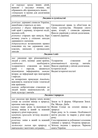 не порушує права інших дітей,
виявляє і засуджує вчинки, які
ображають або принижують інших;
співпрацює в групах для досягнення
спільних цілей
Людина в суспільстві
розпізнає державні символи України,
шанобливо ставиться до них;
розпитує і збирає інформацію про
свій край і державу, історичні події,
відомих осіб;
розпитує старших про минуле, бере
активну участь у спільних заходах
державного значення;
дотримується встановлених правил
поведінки під час державних свят,
класних, шкільних і громадських
заходів
Громадянські права та обов’язки як
члена суспільства. Пізнання свого
краю, історії, і символів держави.
Внесок українців у світові досягнення.
Славетні українці.
Людина і світ
має уявлення про різноманітність
людей у світі, називає деякі країни;
усвідомлює необхідність
толерантного ставлення до інших
країн і народів, цікавиться
відповідною інформацією; виявляє
інтерес до інформації про інші країни
і народи;
на конкретних прикладах доводить
важливість взаємозв’язків і взаємодії
між країнами;
виявляє доброзичливе ставлення до
людей інших національностей, до
їхніх культур і звичаїв
Толерантне ставлення до
різноманітності культур, звичаїв.
Внесок українців у світові досягнення.
Історичні події.
Видані історичні постаті
Людина і природа
має уявлення про форму землі, вплив
сонця на сезонні явища в природі,
причини змін пір року;
називає пори року та відповідні їм
місяці, явища в живій та неживій
природі у різні пори року;
наводить приклади зв’язку людини і
природи;
розпізнає зміни в живій та неживій
природі;
застосовує знання про природу в
навчальних і життєвих ситуаціях;
Земля та її форма. Обертання Землі.
Рік. Місяць. Доба.
Вплив Сонця на сезонні явища в
природі
Пори року та їх ознаки. Особливості
життя рослин та тварин у різні пори
року.
Спостереження за добовимиі сезонним
змінами у природі. Охорона природи.
Зв'язок людини і природи. Червона
книга України.
 