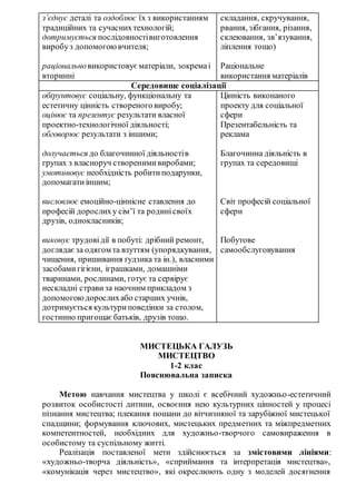 з’єднує деталі та оздоблює їх з використанням
традиційних та сучаснихтехнологій;
дотримується послідовностівиготовлення
виробуз допомогоювчителя;
раціональновикористовує матеріали, зокремаі
вторинні
складання, скручування,
рвання, зібгання, різання,
склеювання, зв’язування,
ліплення тощо)
Раціональне
використання матеріалів
Середовище соціалізації
обґрунтовує соціальну, функціональну та
естетичну цінність створеного виробу;
оцінює та презентує результати власної
проектно-технологічної діяльності;
обговорює результати з іншими;
долучається до благочинної діяльностів
групах з власноруч створеними виробами;
умотивовує необхідність робитиподарунки,
допомагатиіншим;
висловлює емоційно-ціннісне ставлення до
професій дорослиху сім’ї та родинісвоїх
друзів, однокласників;
виконує трудовідії в побуті: дрібний ремонт,
доглядаєза одягом та взуттям (упорядкування,
чищення, пришивання ґудзика та ін.), власними
засобамигігієни, іграшками, домашніми
тваринами, рослинами, готує та сервірує
нескладні страви за наочним прикладом з
допомогоюдорослихабо старших учнів,
дотримується культуриповедінки за столом,
гостинно пригощаєбатьків, друзів тощо.
Цінність виконаного
проекту для соціальної
сфери
Презентабельність та
реклама
Благочинна діяльність в
групах та середовищі
Світ професій соціальної
сфери
Побутове
самообслуговування
МИСТЕЦЬКА ГАЛУЗЬ
МИСТЕЦТВО
1-2 клас
Пояснювальна записка
Метою навчання мистецтва у школі є всебічний художньо-естетичний
розвиток особистості дитини, освоєння нею культурних цінностей у процесі
пізнання мистецтва; плекання пошани до вітчизняної та зарубіжної мистецької
спадщини; формування ключових, мистецьких предметних та міжпредметних
компетентностей, необхідних для художньо-творчого самовираження в
особистому та суспільному житті.
Реалізація поставленої мети здійснюється за змістовими лініями:
«художньо-творча діяльність», «сприймання та інтерпретація мистецтва»,
«комунікація через мистецтво», які окреслюють одну з моделей досягнення
 