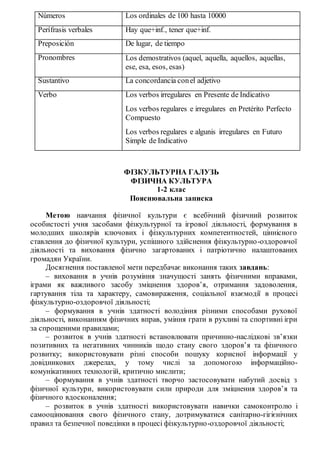 Números Los ordinales de 100 hasta 10000
Perífrasis verbales Hay que+inf., tener que+inf.
Preposición De lugar, de tiempo
Pronombres Los demostrativos (aquel, aquella, aquellos, aquellas,
ese, esa, esos, esas)
Sustantivo La concordancia conel adjetivo
Verbo Los verbos irregulares en Presente de Indicativo
Los verbos regulares e irregulares en Pretérito Perfecto
Compuesto
Los verbos regulares e algunis irregulares en Futuro
Simple de Indicativo
ФІЗКУЛЬТУРНА ГАЛУЗЬ
ФІЗИЧНА КУЛЬТУРА
1-2 клас
Пояснювальна записка
Метою навчання фізичної культури є всебічний фізичний розвиток
особистості учня засобами фізкультурної та ігрової діяльності, формування в
молодших школярів ключових і фізкультурних компетентностей, ціннісного
ставлення до фізичної культури, успішного здійснення фізкультурно-оздоровчої
діяльності та виховання фізично загартованих і патріотично налаштованих
громадян України.
Досягнення поставленої мети передбачає виконання таких завдань:
– виховання в учнів розуміння значущості занять фізичними вправами,
іграми як важливого засобу зміцнення здоров’я, отримання задоволення,
гартування тіла та характеру, самовираження, соціальної взаємодії в процесі
фізкультурно-оздоровчої діяльності;
– формування в учнів здатності володіння різними способами рухової
діяльності, виконанням фізичних вправ, уміння грати в рухливі та спортивні ігри
за спрощеними правилами;
– розвиток в учнів здатності встановлювати причинно-наслідкові зв’язки
позитивних та негативних чинників щодо стану свого здоров’я та фізичного
розвитку; використовувати різні способи пошуку корисної інформації у
довідникових джерелах, у тому числі за допомогою інформаційно-
комунікативних технологій, критично мислити;
– формування в учнів здатності творчо застосовувати набутий досвід з
фізичної культури, використовувати сили природи для зміцнення здоров’я та
фізичного вдосконалення;
– розвиток в учнів здатності використовувати навички самоконтролю і
самооцінювання свого фізичного стану, дотримуватися санітарно-гігієнічних
правил та безпечної поведінки в процесі фізкультурно-оздоровчої діяльності;
 