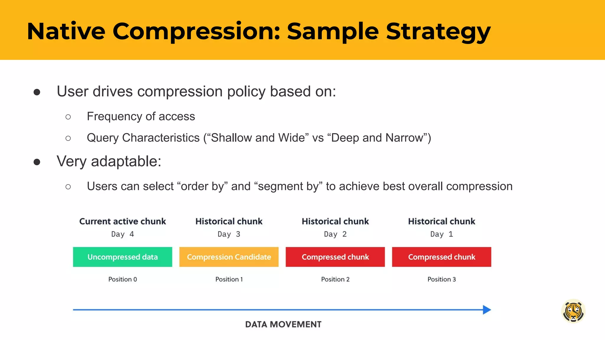 ● User drives compression policy based on:
○ Frequency of access
○ Query Characteristics (“Shallow and Wide” vs “Deep and Narrow”)
● Very adaptable:
○ Users can select “order by” and “segment by” to achieve best overall compression
Native Compression: Sample Strategy
 
