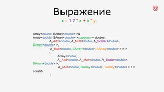 Выражение
Array<double, SArray<double> >&
Array<double, SArray<double> >::operator=<double,
A_Add<double, A_Mult<double, A_Scalar<double>,
SArray<double> >,
A_Mult<double, SArray<double>, SArray<double> > > >
(
Array<double,
A_Add<double, A_Mult<double, A_Scalar<double>,
SArray<double> >,
A_Mult<double, SArray<double>, SArray<double> > > >
const&
)
x = 1.2 * x + x * y;
 