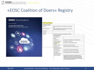 «EOSC Coalition of Doers» Registry
Second SSHOC Consortium Meeting, 14-15 September 2019, Florence18/10/19 11
 