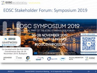 Secretariat support services
1
EOSC Stakeholder Forum: Symposium 2019
18/10/19 Second SSHOC Consortium Meeting, 14-15 September 2019, Florence 13
 