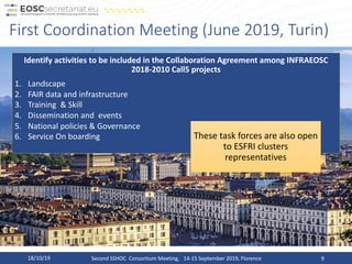First Coordination Meeting (June 2019, Turin)
18/10/19 Second SSHOC Consortium Meeting, 14-15 September 2019, Florence 9
Identify activities to be included in the Collaboration Agreement among INFRAEOSC
2018-2010 Call5 projects
1. Landscape
2. FAIR data and infrastructure
3. Training & Skill
4. Dissemination and events
5. National policies & Governance
6. Service On boarding These task forces are also open
to ESFRI clusters
representatives
 