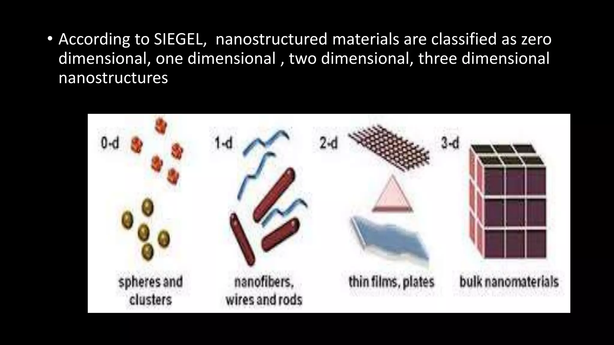 • According to SIEGEL, nanostructured materials are classified as zero
dimensional, one dimensional , two dimensional, three dimensional
nanostructures
 
