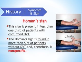 Deep Vein Thrombosis (dvt) by Dr Aftub | PPTX