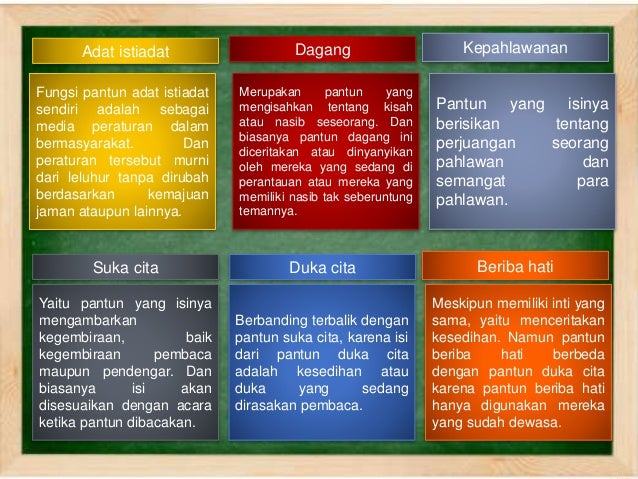 Puisi Rakyat