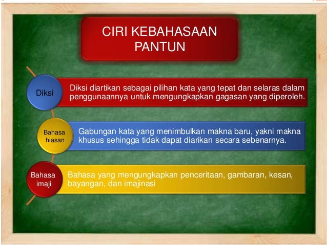 Puisi Rakyat