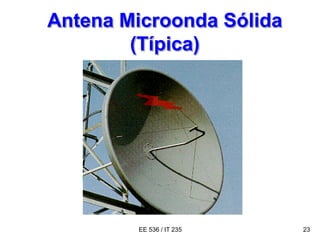 EE 536 / IT 235 23
Antena Microonda Sólida
(Típica)
 